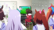 Девушки-пони: Серая Золушка, Uma Musume: Cinderella Gray
